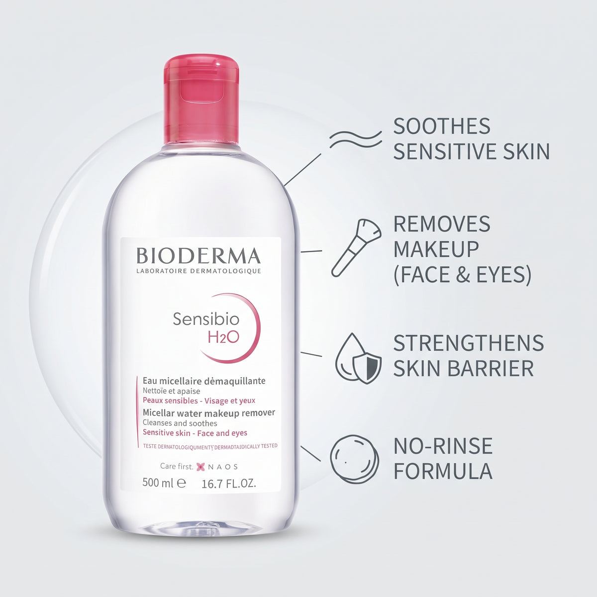 Bioderma Sensibio H2O Micellar Water – Makeup-Removing Cleanser for Sensitive Skin