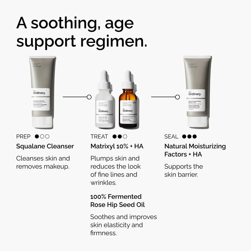 The Ordinary Matrixyl 10% + HA