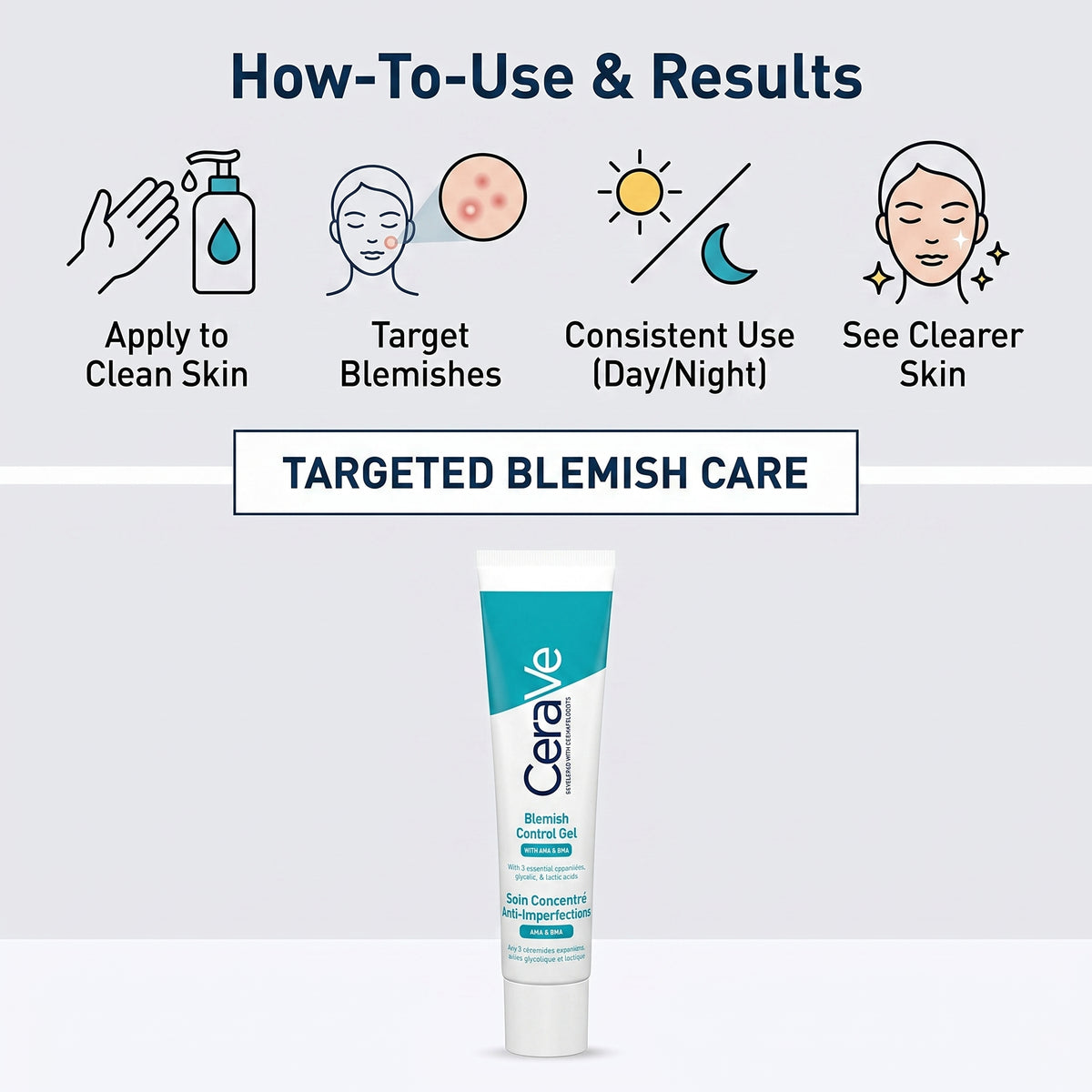 CeraVe Blemish Control Gel Moisturiser – AHA BHA Acne Treatment with Salicylic Acid