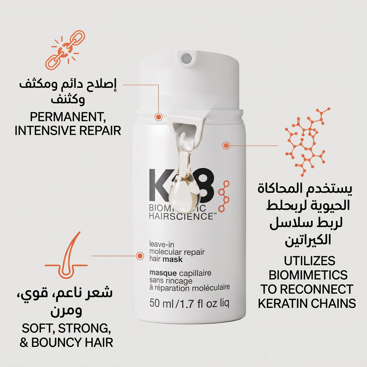KFAMO Leave-In Molecular Repair Speed Treatment