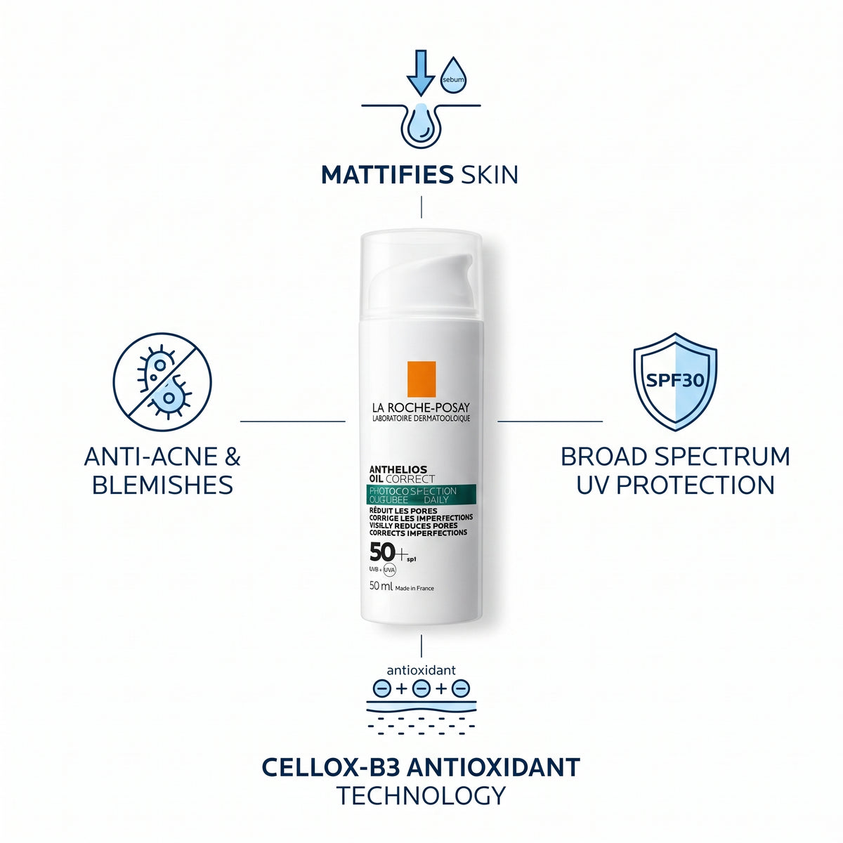 La Roche-Posay Anthelios Oil Correct SPF 50+ 50ml – Matte Anti-Blemish Sunscreen for Oily Skin