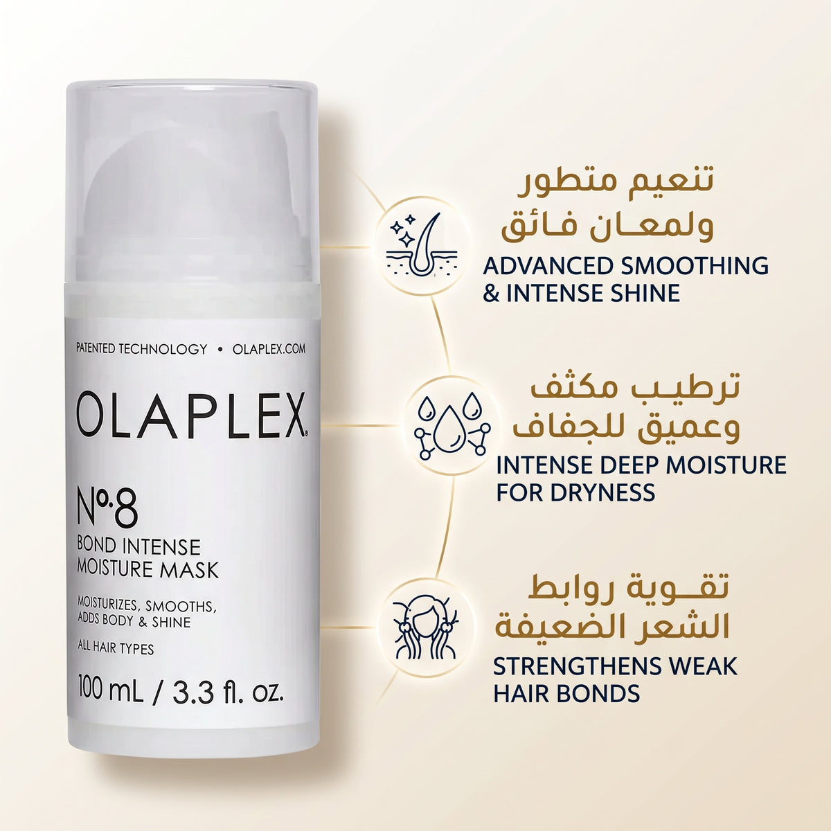Olaplex Bond Intense Moisture Mask No 8 100ml