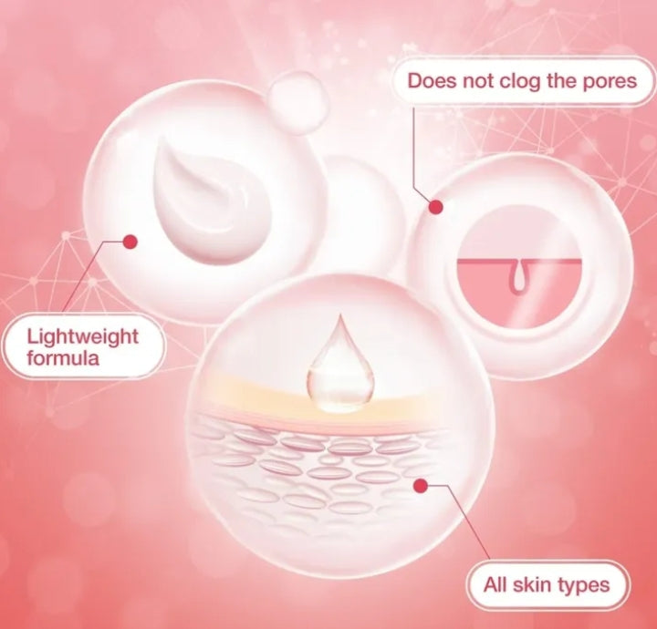 Neutrogena Bright Boost Gel Cream
