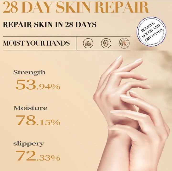 Collagen Anti-Aging Hand Cream