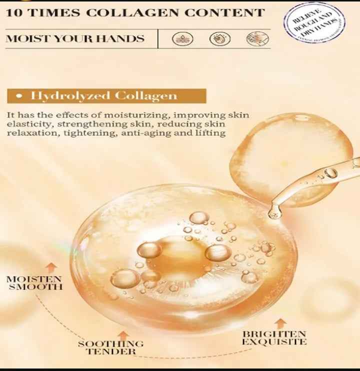 Collagen Anti-Aging Hand Cream