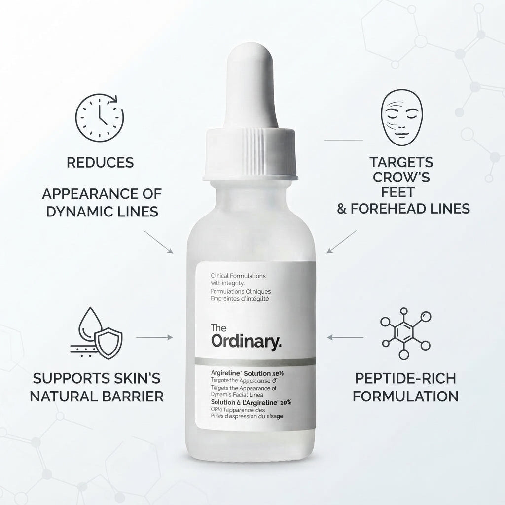The Ordinary Argireline Solution 10% 30ml – Expression Line Peptide Serum