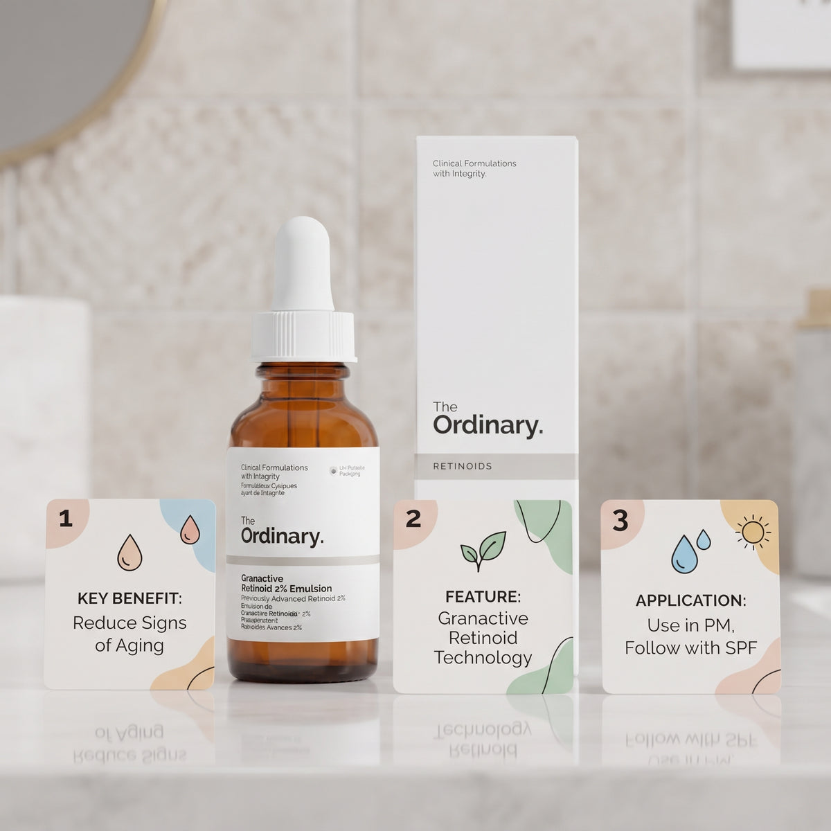 The Ordinary Granactive Retinoid 2% Emulsion back label