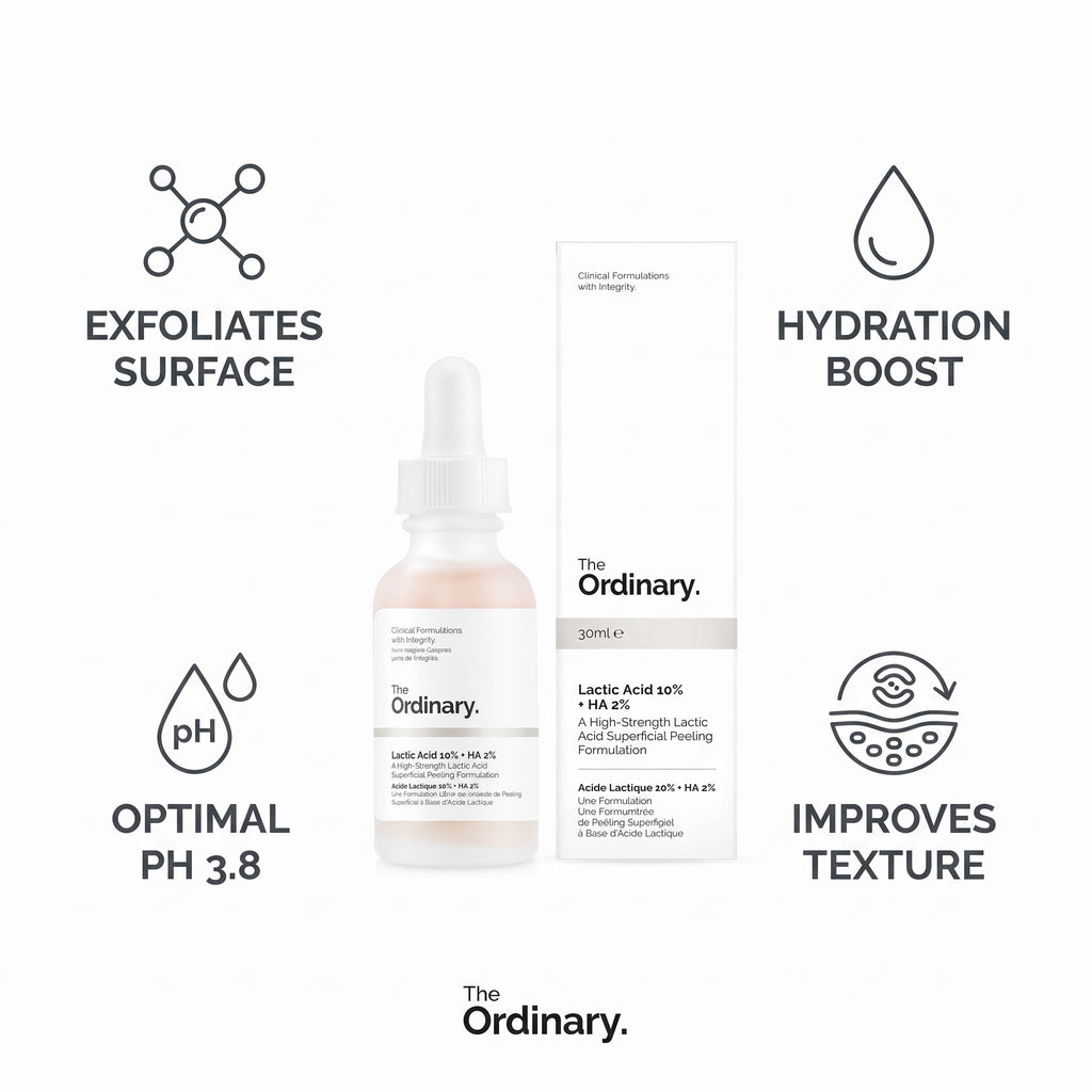 The Ordinary Lactic Acid 10% + HA benefits