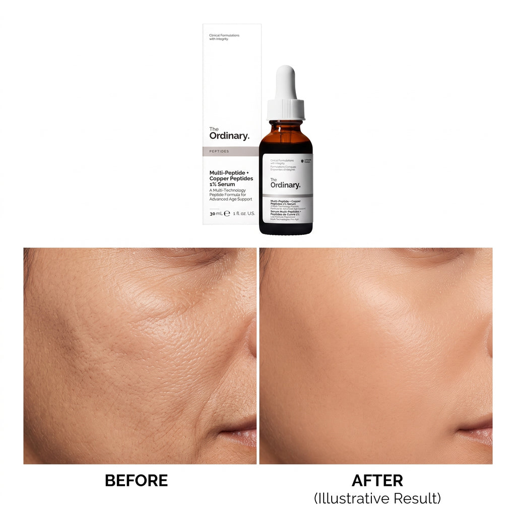 The Ordinary Copper Peptides 1% Serum how to use