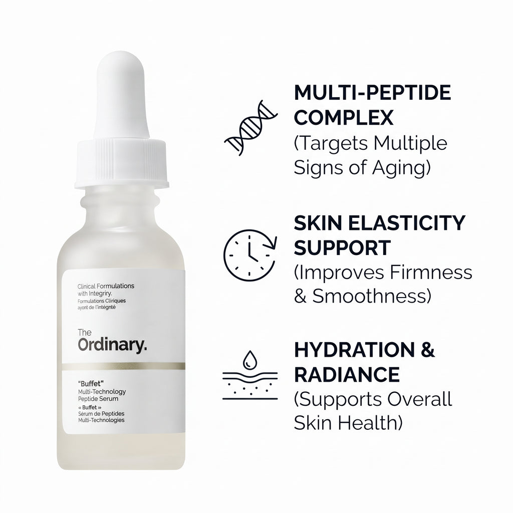 The Ordinary Multi-Peptide + HA Serum how to use
