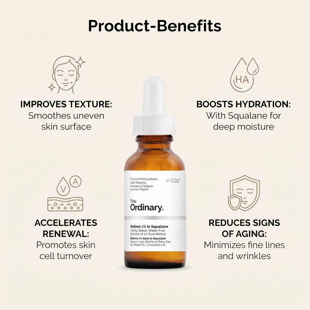 The Ordinary Retinol 1% in Squalane 30ml – High-Strength Retinol for Wrinkles & Stubborn Marks