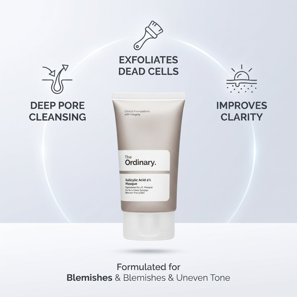 The Ordinary Salicylic Acid 2% Masque benefits