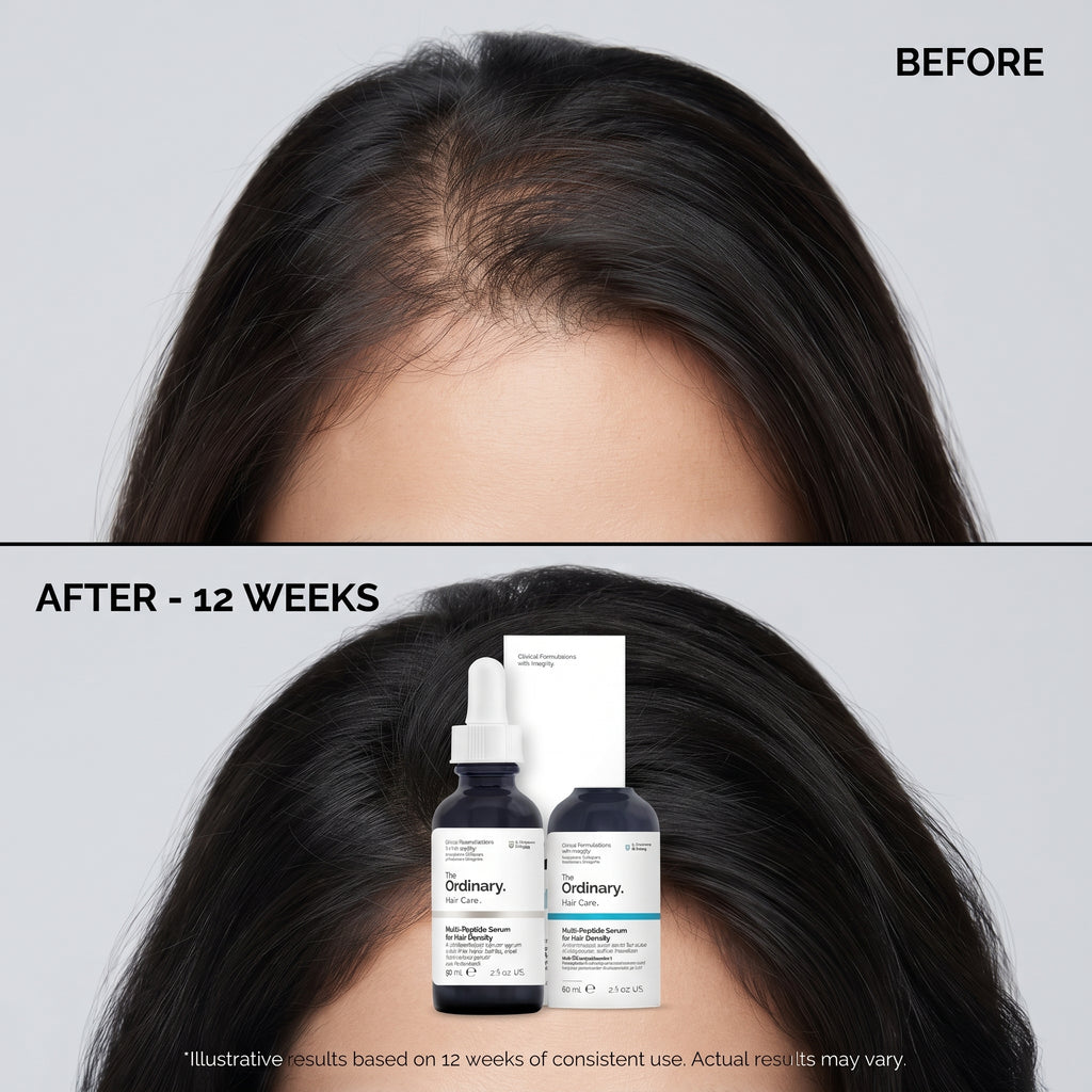The Ordinary Multi-Peptide Serum for Hair Density 60ml – Scalp Serum for Thinning Hair