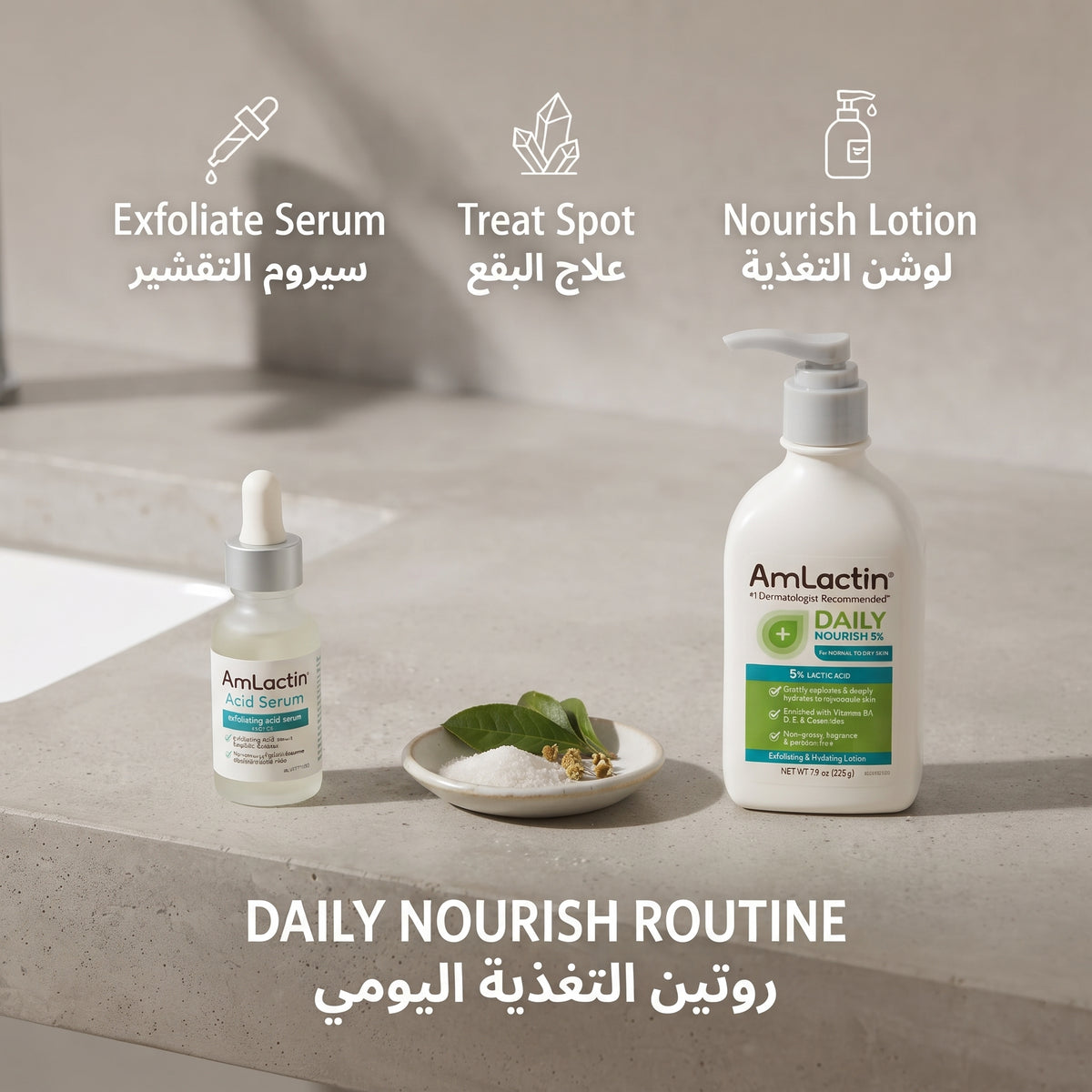 AmLactin Daily Nourish Lotion 5%