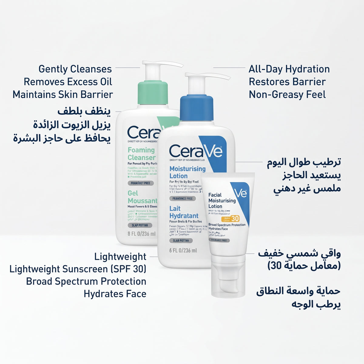 CeraVe Foaming Facial Cleanser & Moisturising Lotion Bundle – image 4
