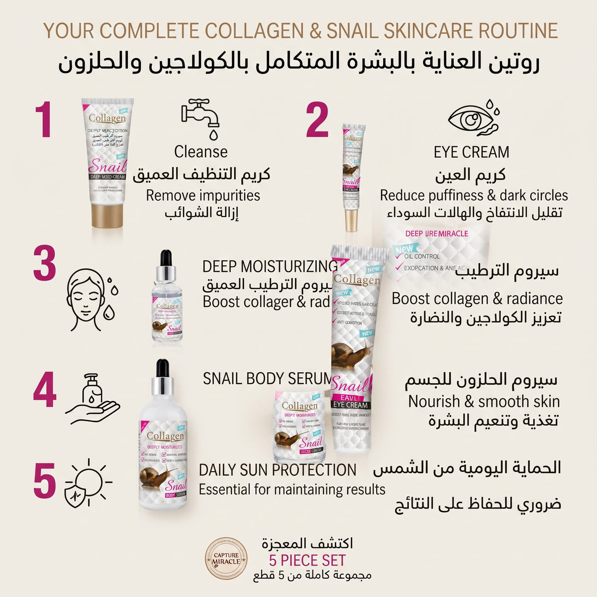 Women Beauty Skin Care Sets & Kits Facial Cream Collagen Snail Whitening Skin Care Set For Black Skin