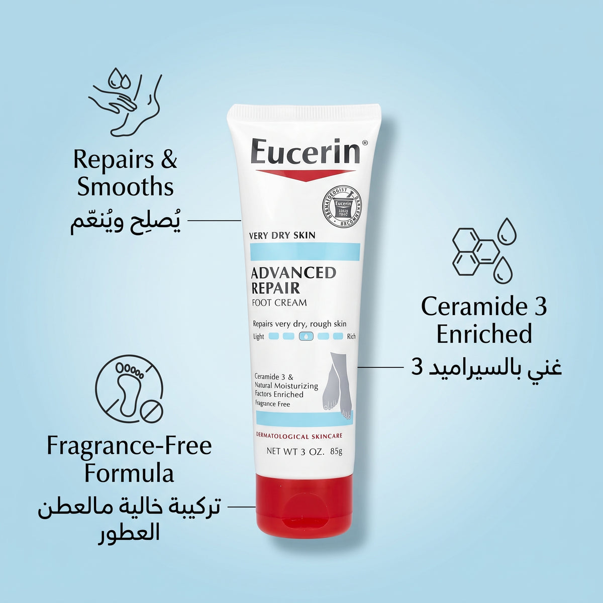 Eucerin Advanced Repair Hand Cream