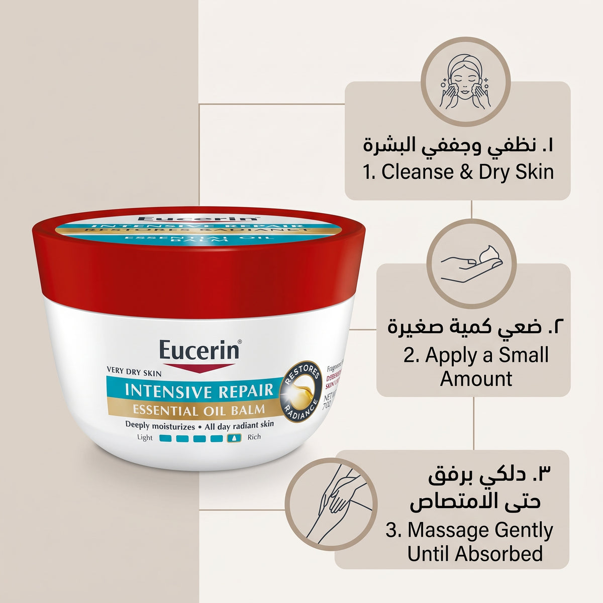 Eucerin Intensive Repair Essential Oil Balm