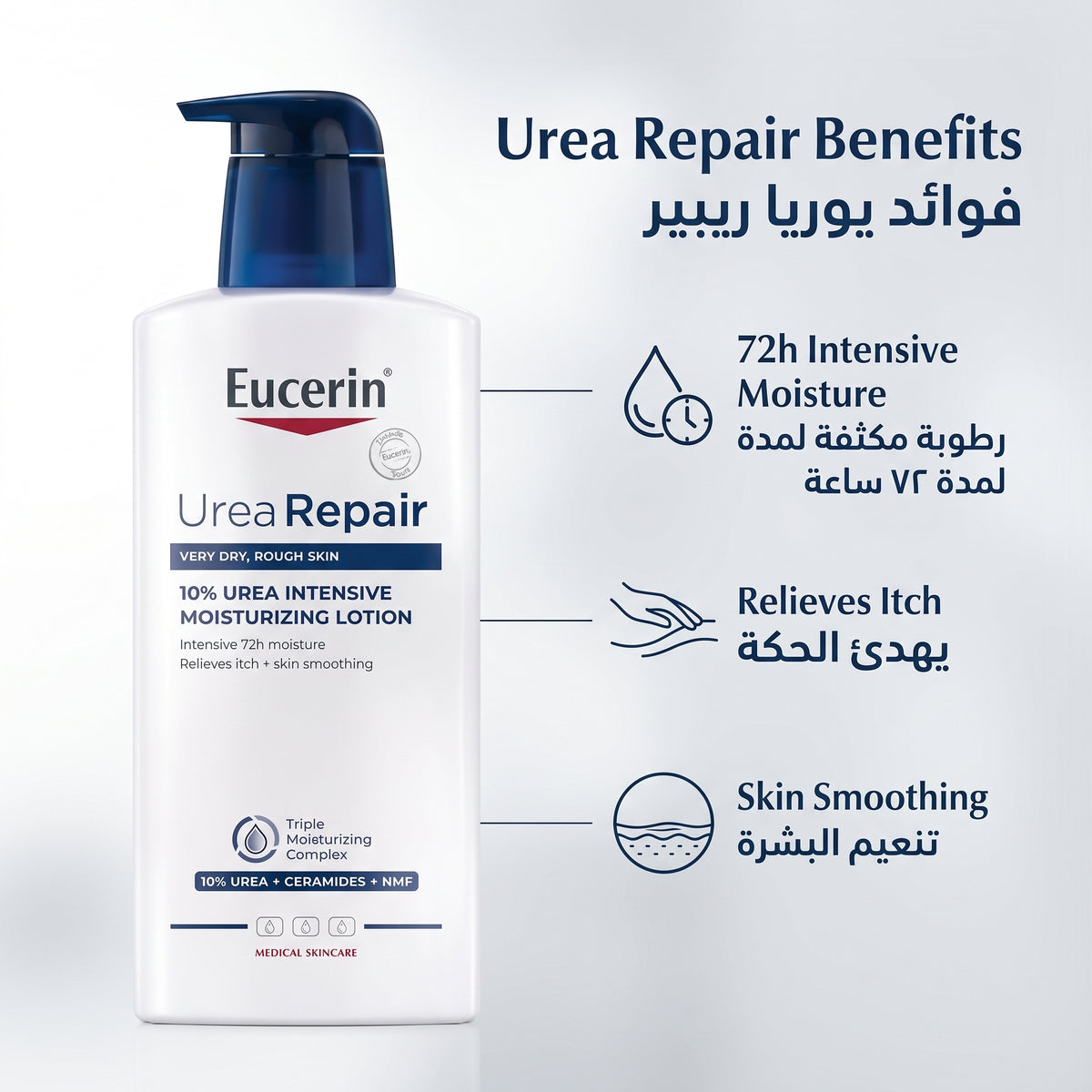 Eucerin UreaRepair Plus 10% Urea Lotion – Exfoliating Body Lotion for Very Dry, Rough Skin