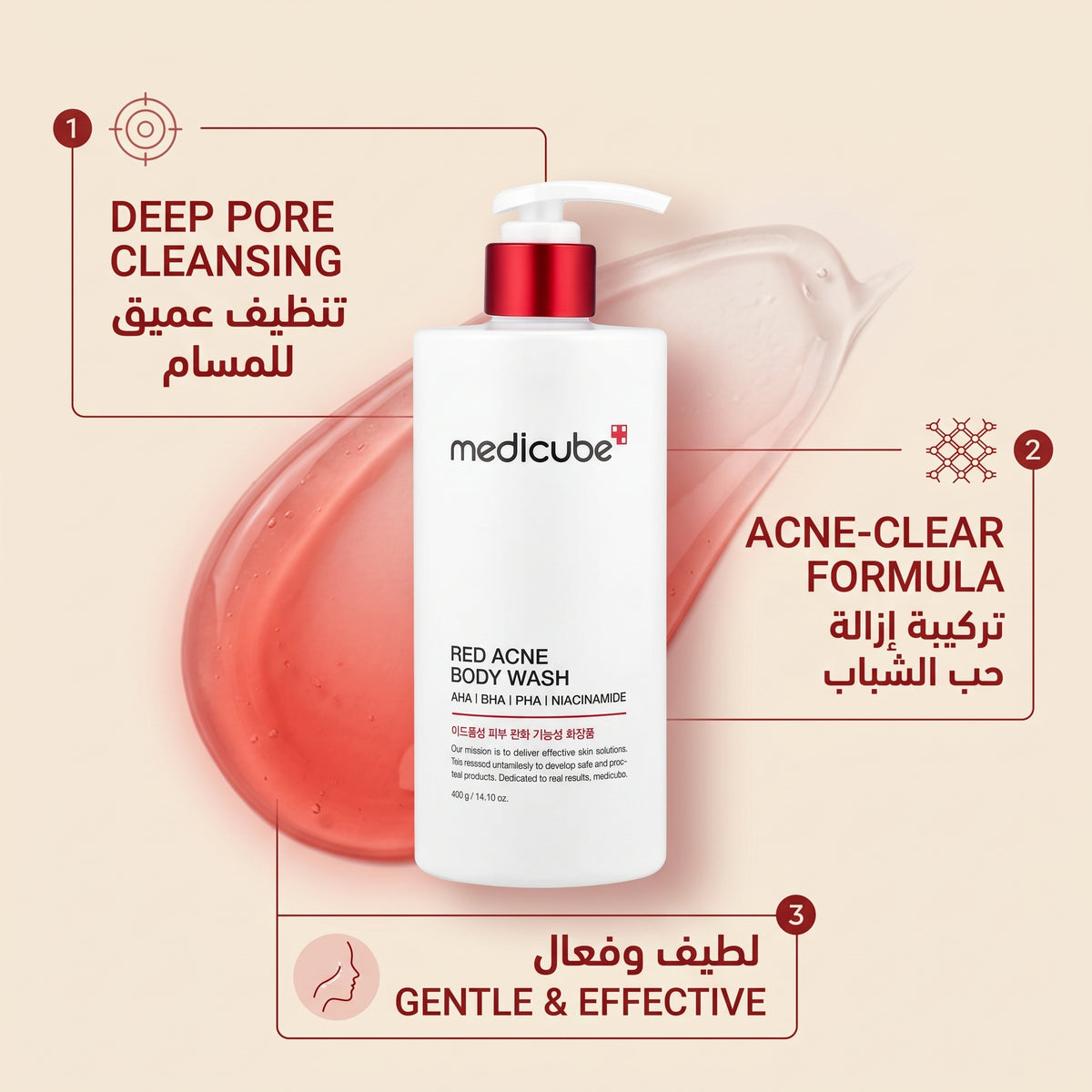 Medicube Red Acne Body Wash – AHA BHA PHA Exfoliating Wash for Body Acne