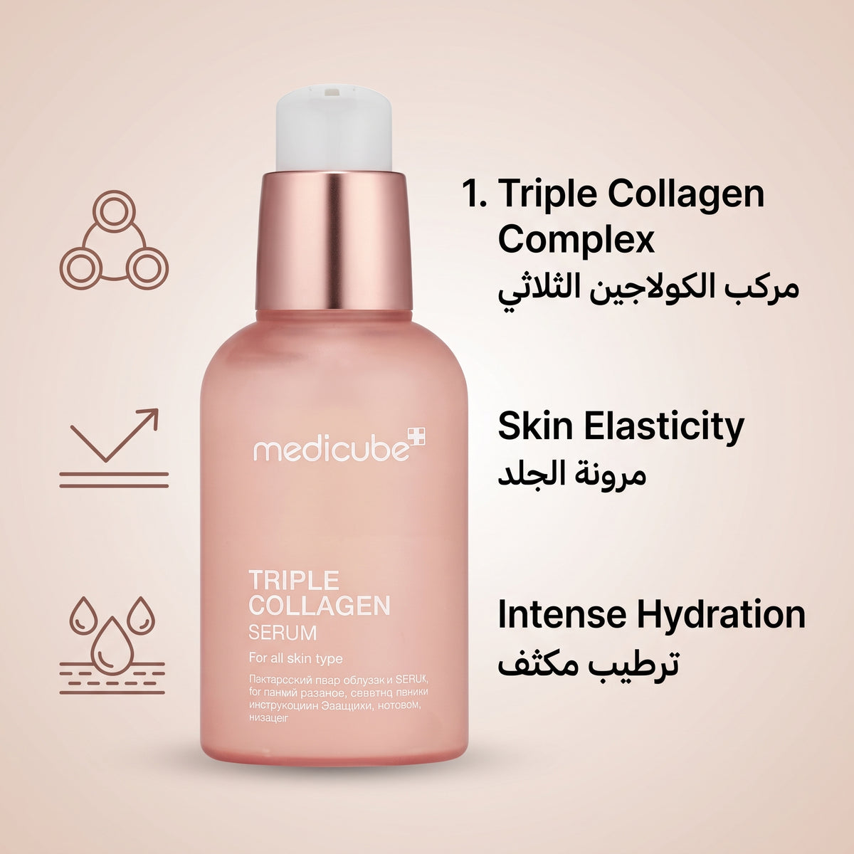 Medicube Triple Collagen Serum – Firming & Anti-Aging Korean Face Serum