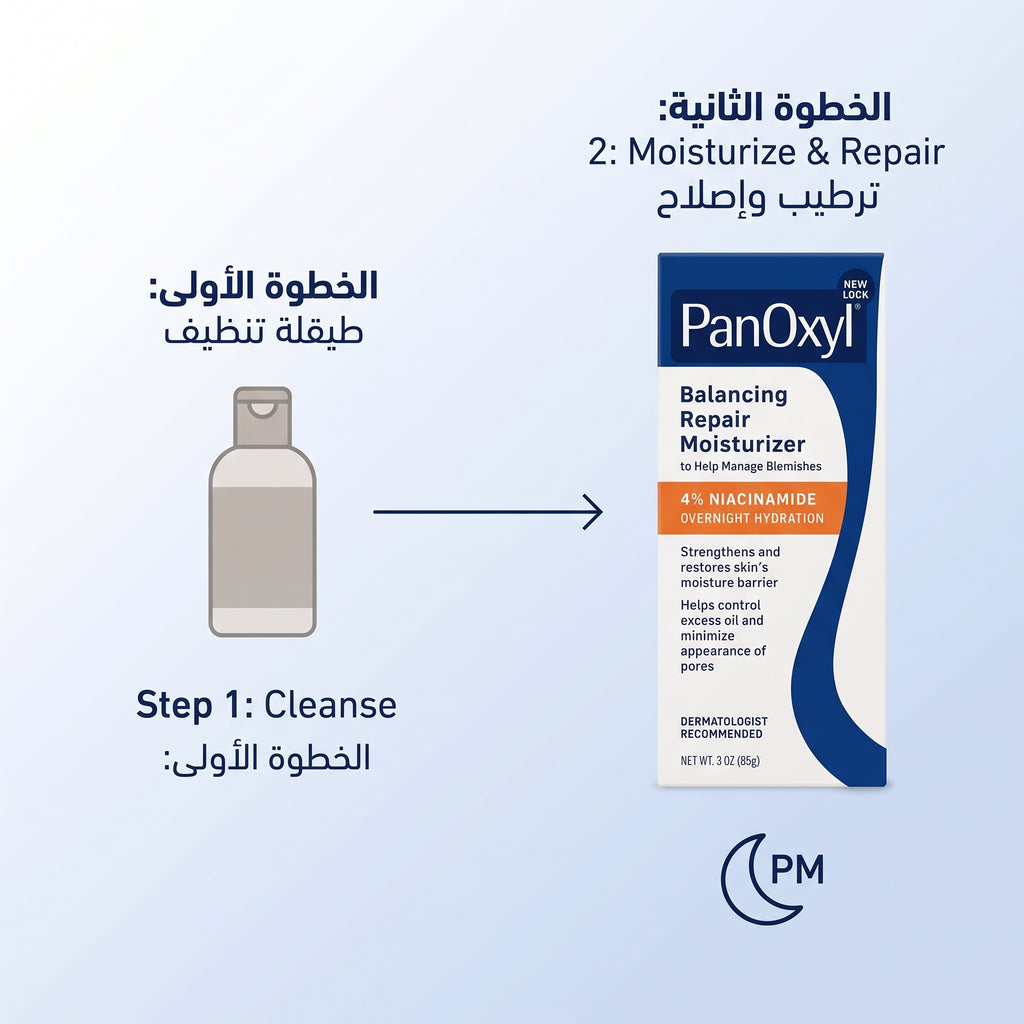 PanOxyl Balancing Repair Moisturizer with 4% Niacinamide
