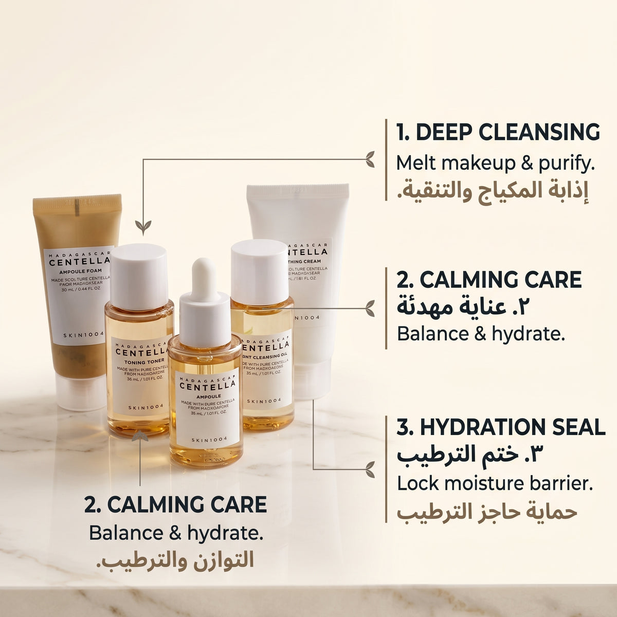 SKIN1004 Madagascar Centella Skincare Set – 5-Step Mini Routine for Sensitive Skin