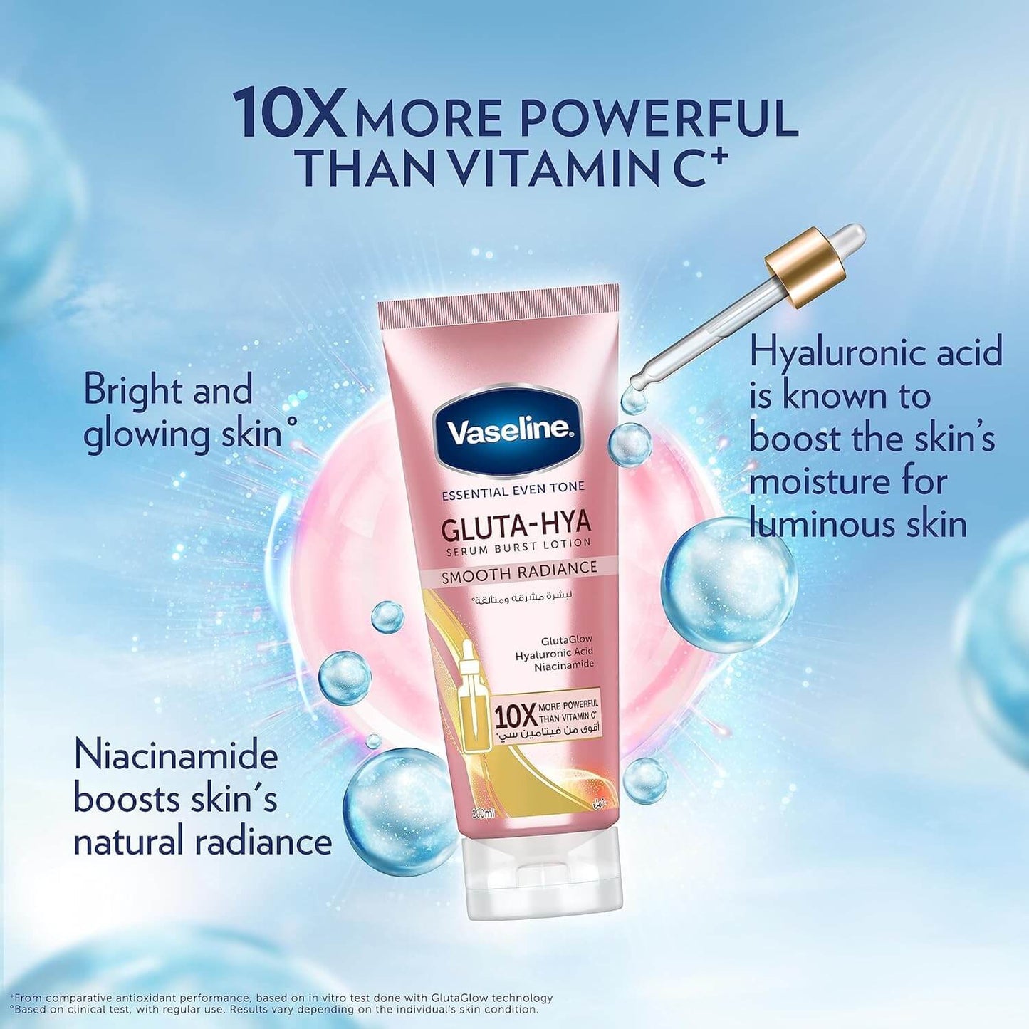 Vaseline Healthy Bright – Gluta-Hya Serum Burst Lotion (Pro-Age Restore)