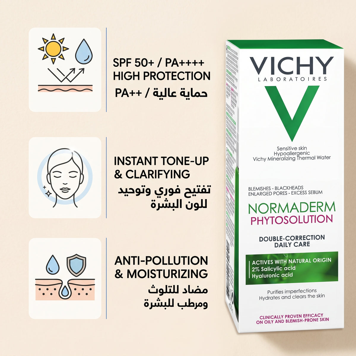 Vichy Normaderm Phytosolution – Daily Anti-Blemish Moisturiser for Oily, Acne-Prone Skin